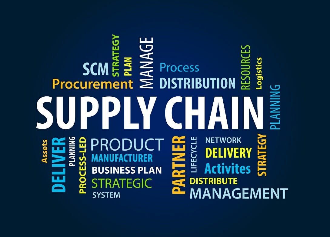 Sustainable Supply Chain Practices: Building Ethical Businesses