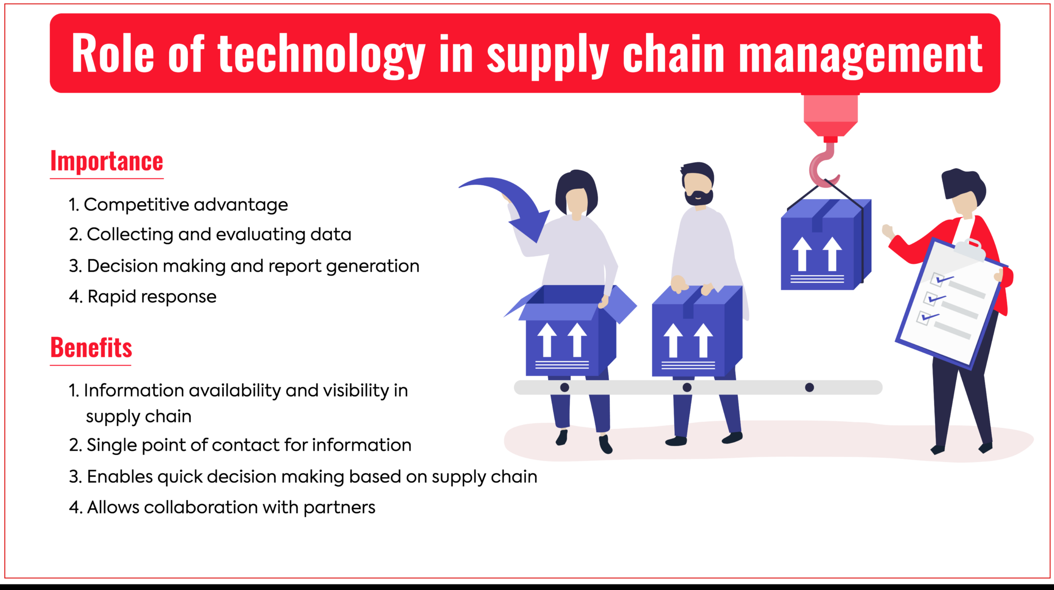 The Role of Technology in Modern Supply Chain Management